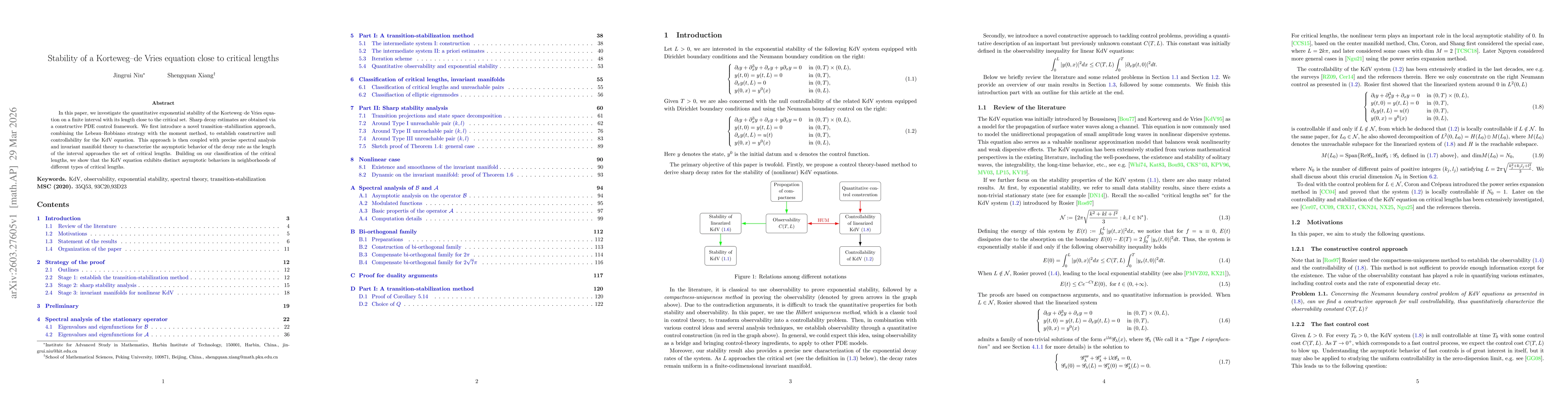 Thumbnail for Stability of a Korteweg--de Vries equation close to critical lengths