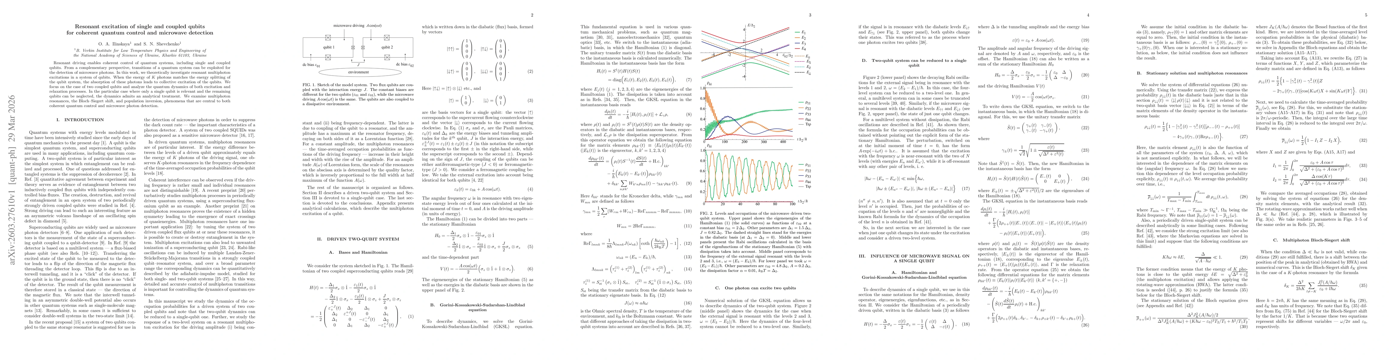 Thumbnail for Resonant excitation of single and coupled qubits for coherent quantum control and microwave detection