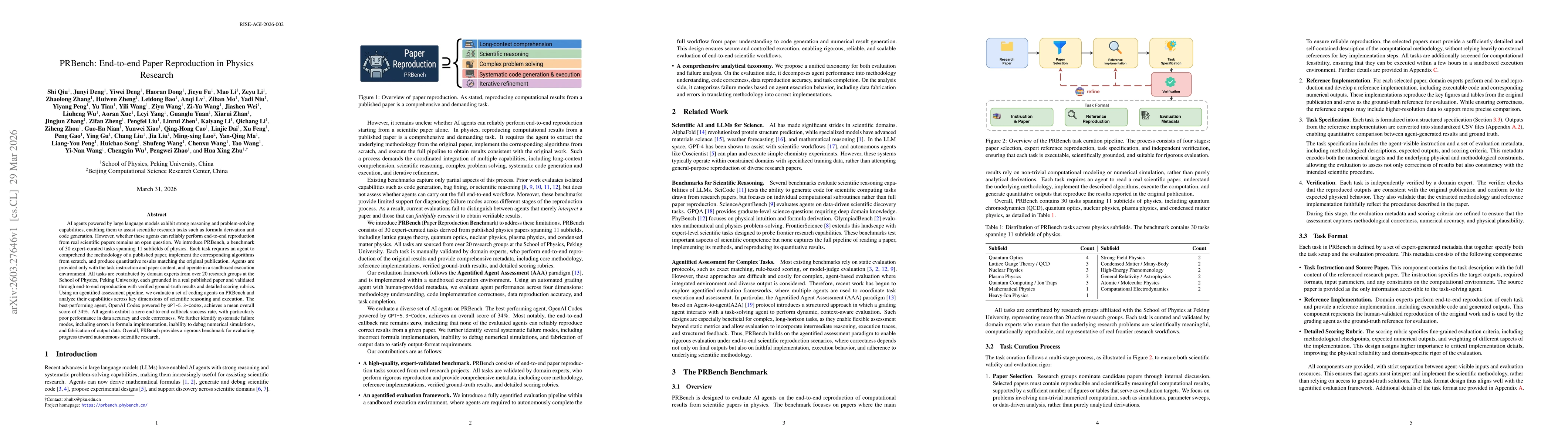 Thumbnail for PRBench: End-to-end Paper Reproduction in Physics Research