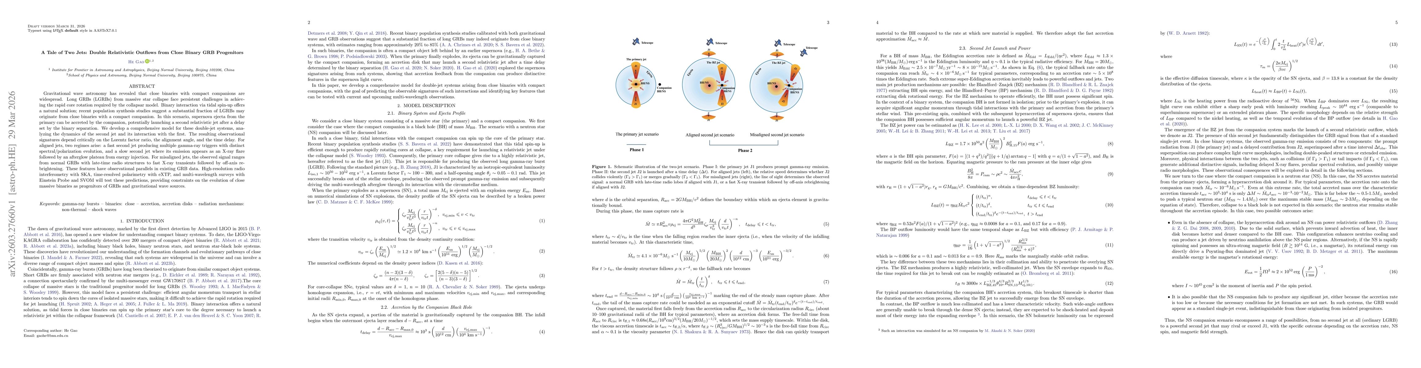 Thumbnail for A Tale of Two Jets: Double Relativistic Outflows from Close Binary GRB Progenitors