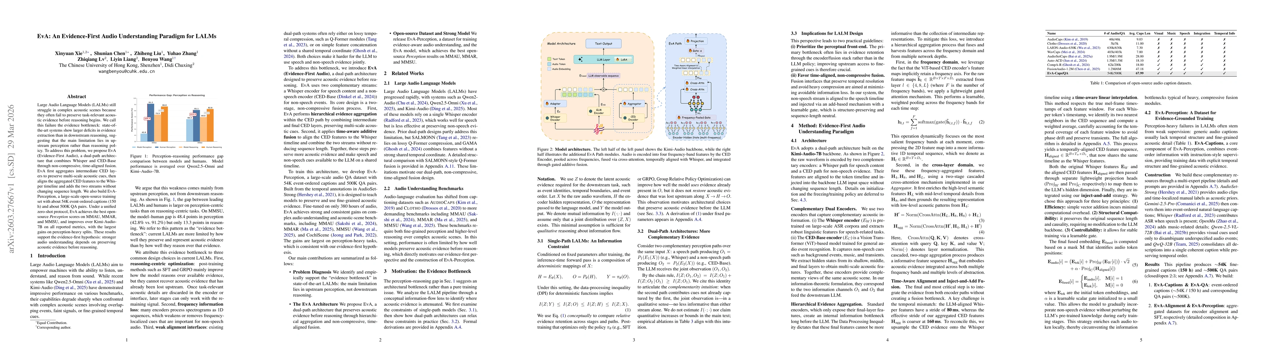 Thumbnail for EvA: An Evidence-First Audio Understanding Paradigm for LALMs