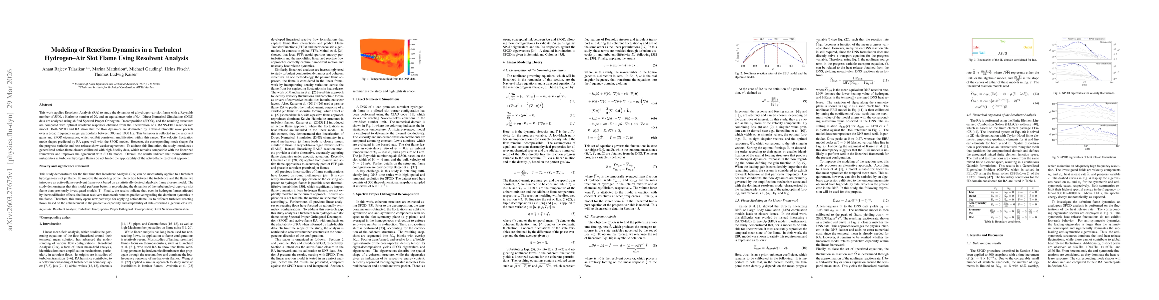 Thumbnail for Modeling of Reaction Dynamics in a Turbulent Hydrogen-Air Slot Flame Using Resolvent Analysis
