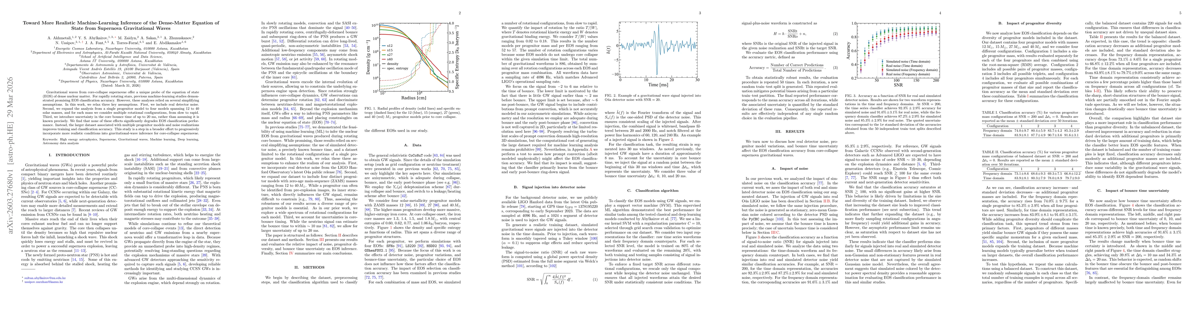 Thumbnail for Toward More Realistic Machine-Learning Inference of the Dense-Matter Equation of State from Supernova Gravitational Waves