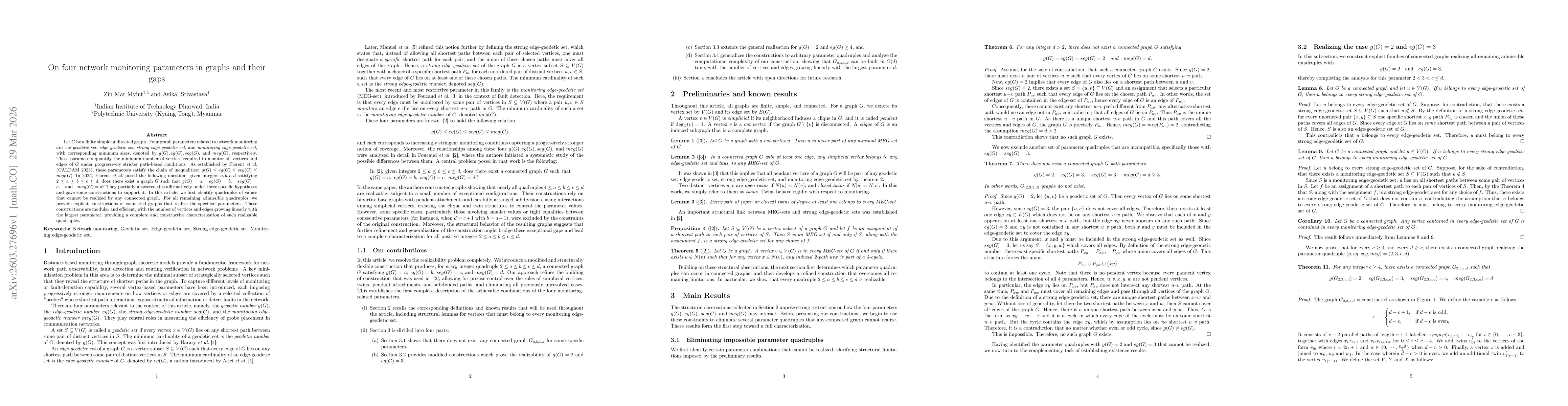 Thumbnail for On four network monitoring parameters in graphs and their gaps