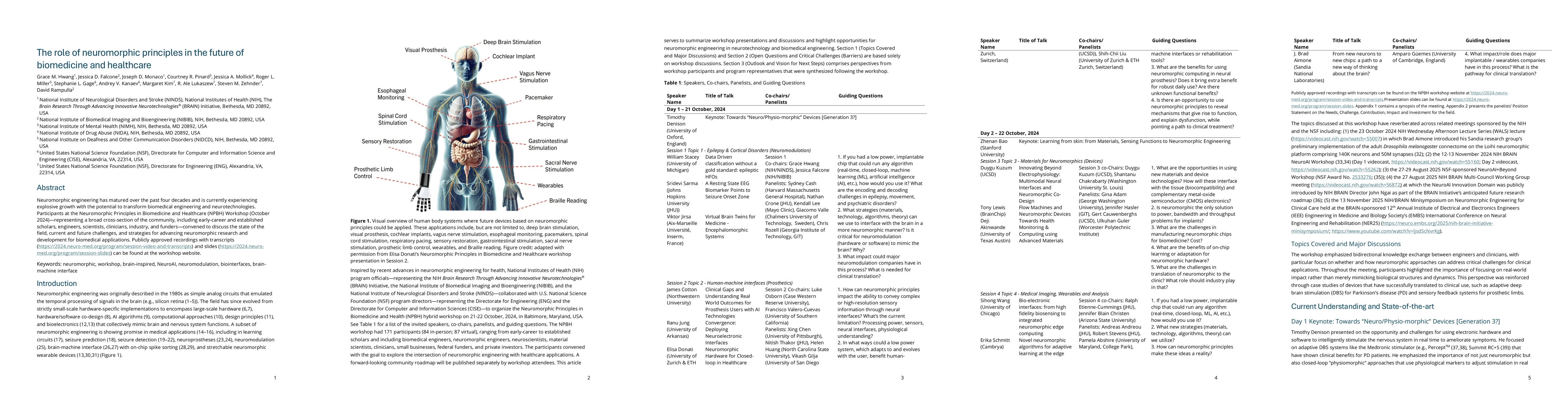 Thumbnail for The role of neuromorphic principles in the future of biomedicine and healthcare