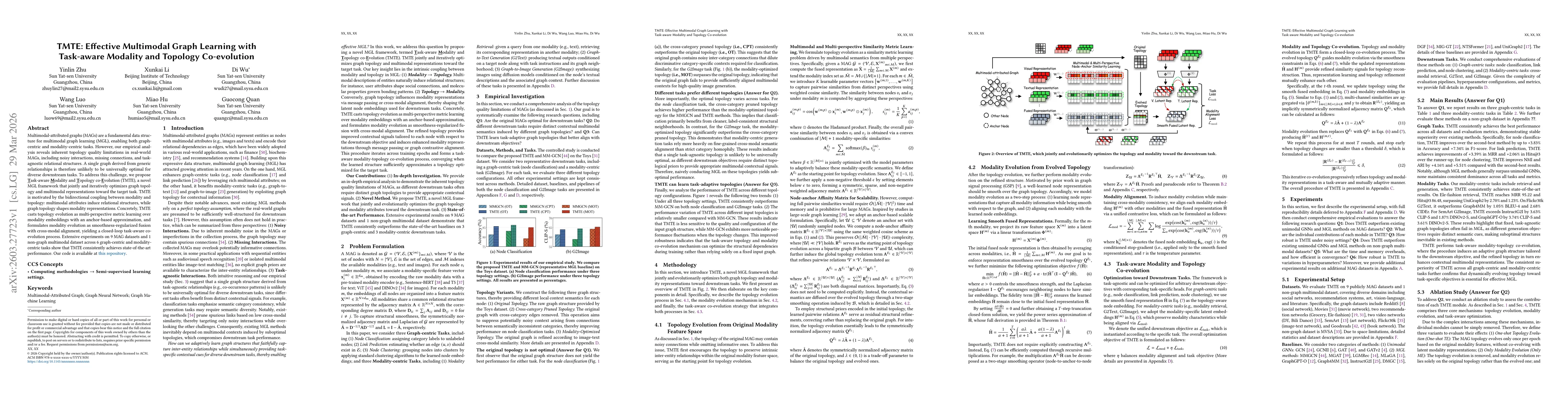Thumbnail for TMTE: Effective Multimodal Graph Learning with Task-aware Modality and Topology Co-evolution