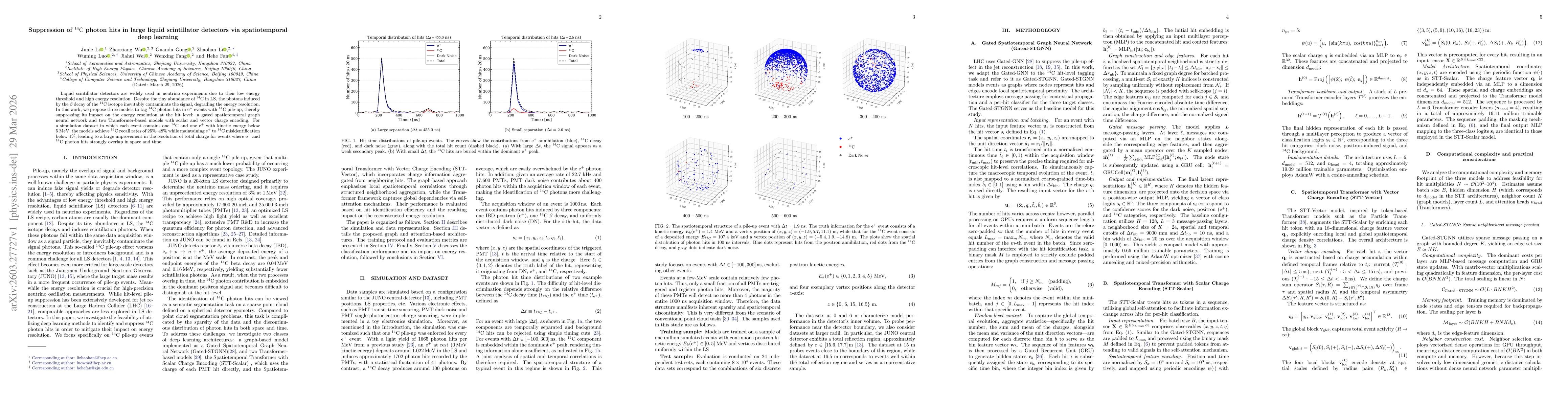 Thumbnail for Suppression of $^{14}\mathrm{C}$ photon hits in large liquid scintillator detectors via spatiotemporal deep learning