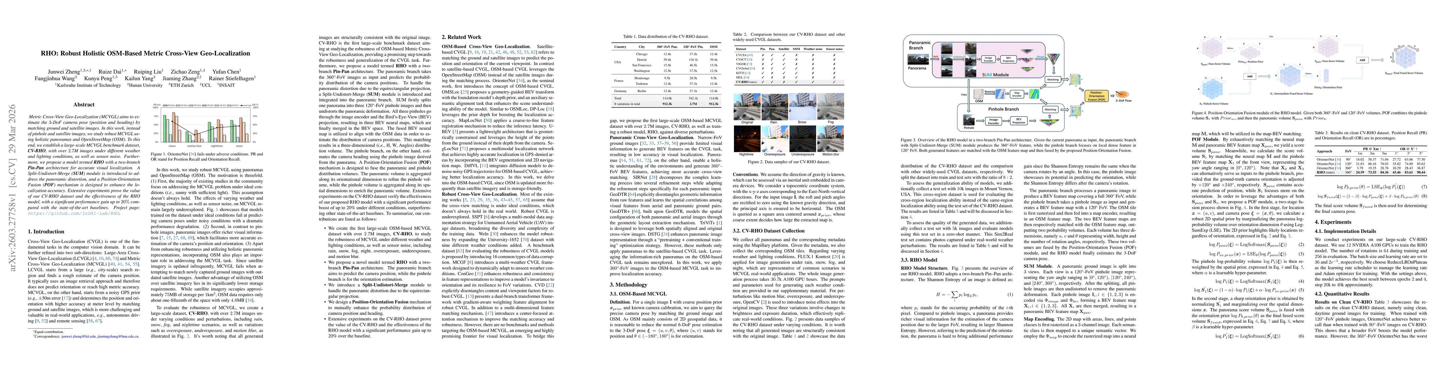 Thumbnail for RHO: Robust Holistic OSM-Based Metric Cross-View Geo-Localization