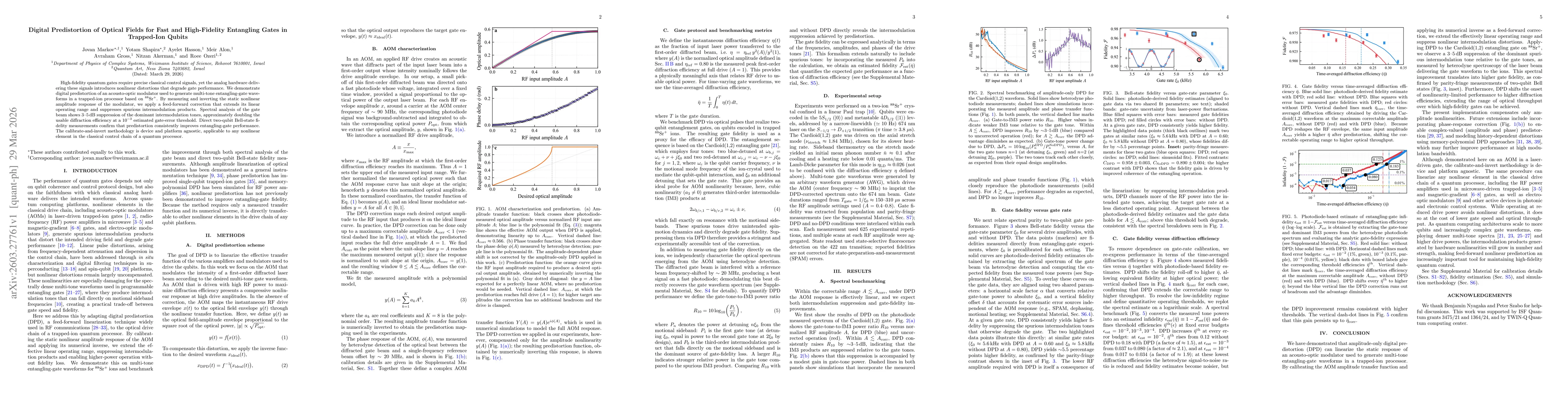 Thumbnail for Digital Predistortion of Optical Fields for Fast and High-Fidelity Entangling Gates in Trapped-Ion Qubits