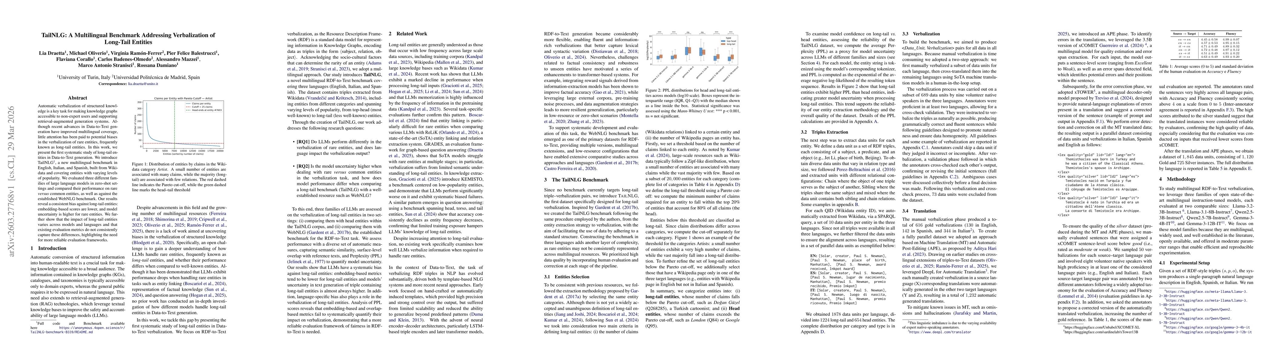 Thumbnail for TailNLG: A Multilingual Benchmark Addressing Verbalization of Long-Tail Entities