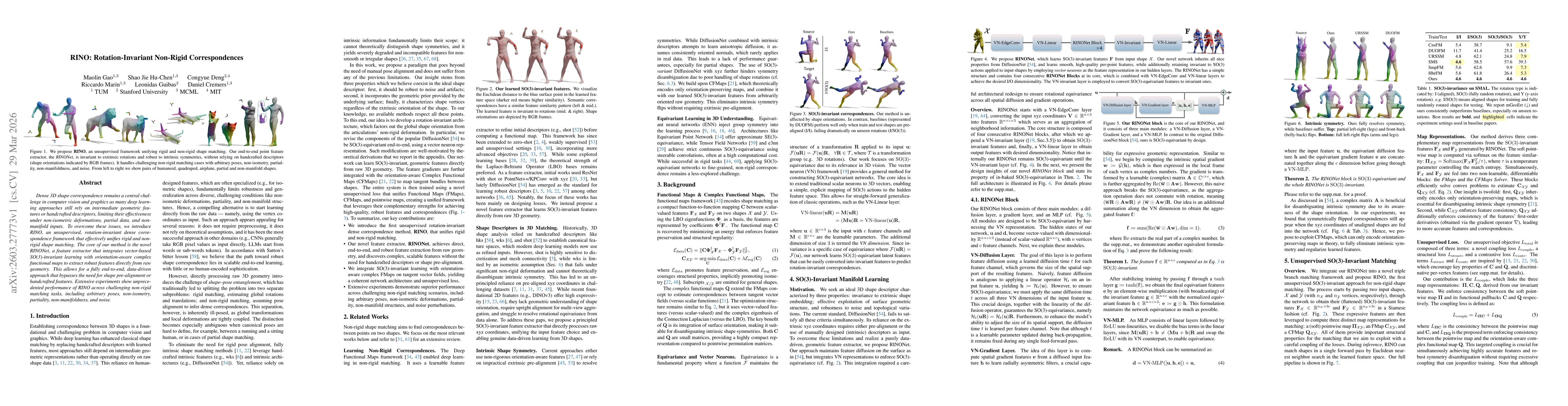 Thumbnail for RINO: Rotation-Invariant Non-Rigid Correspondences