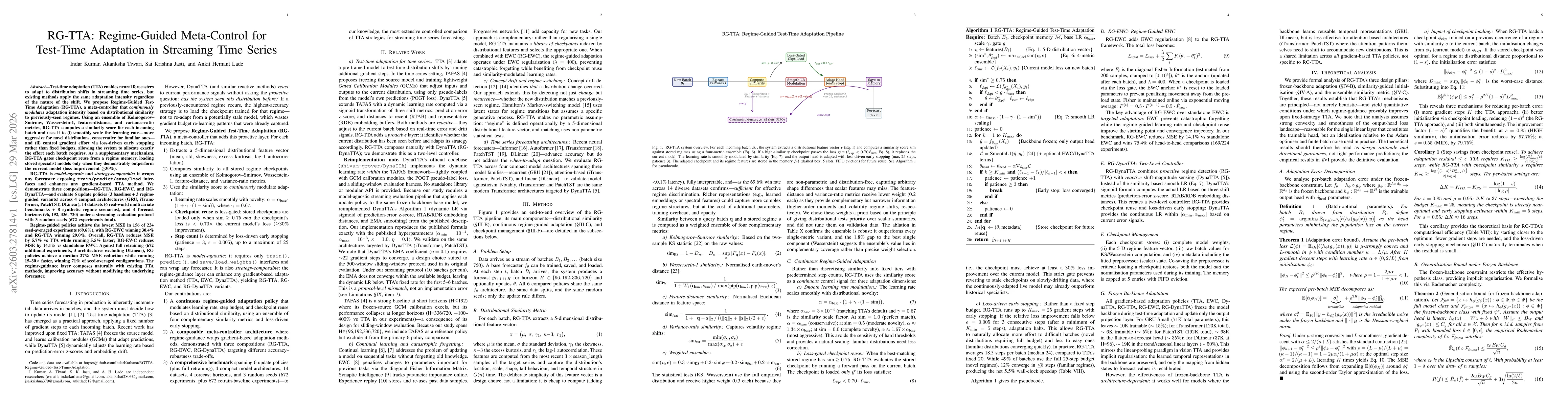 Thumbnail for RG-TTA: Regime-Guided Meta-Control for Test-Time Adaptation in Streaming Time Series