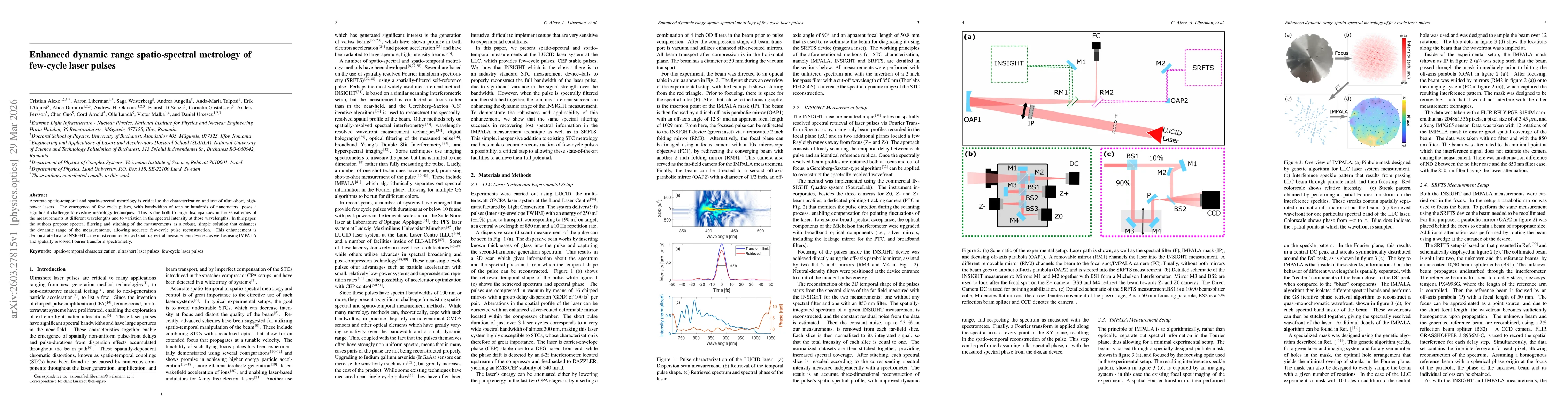 Thumbnail for Enhanced dynamic range spatio-spectral metrology of few-cycle laser pulses