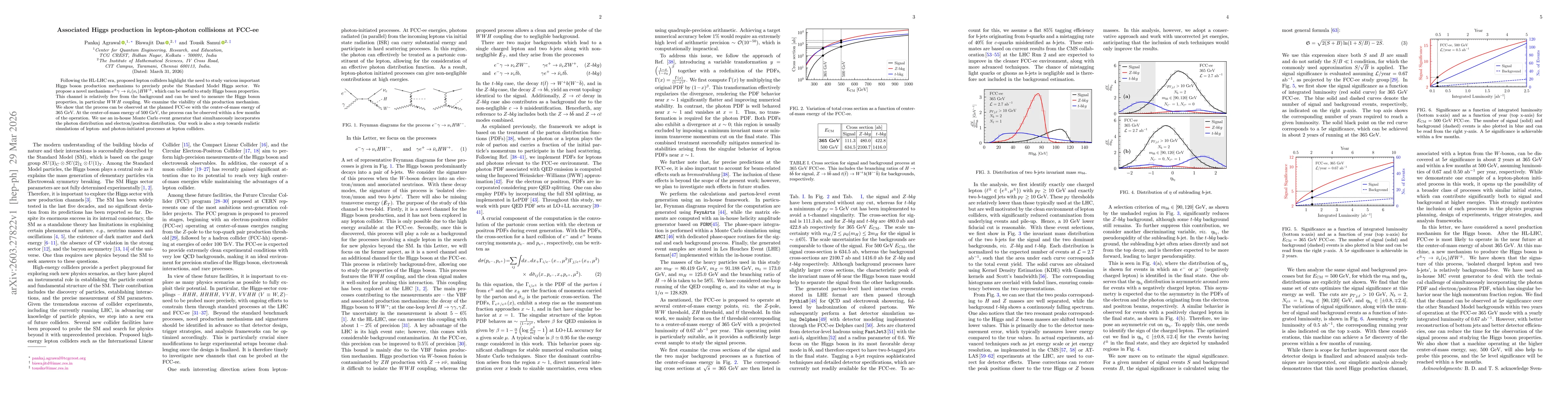 Thumbnail for Associated Higgs production in lepton-photon collisions at FCC-ee