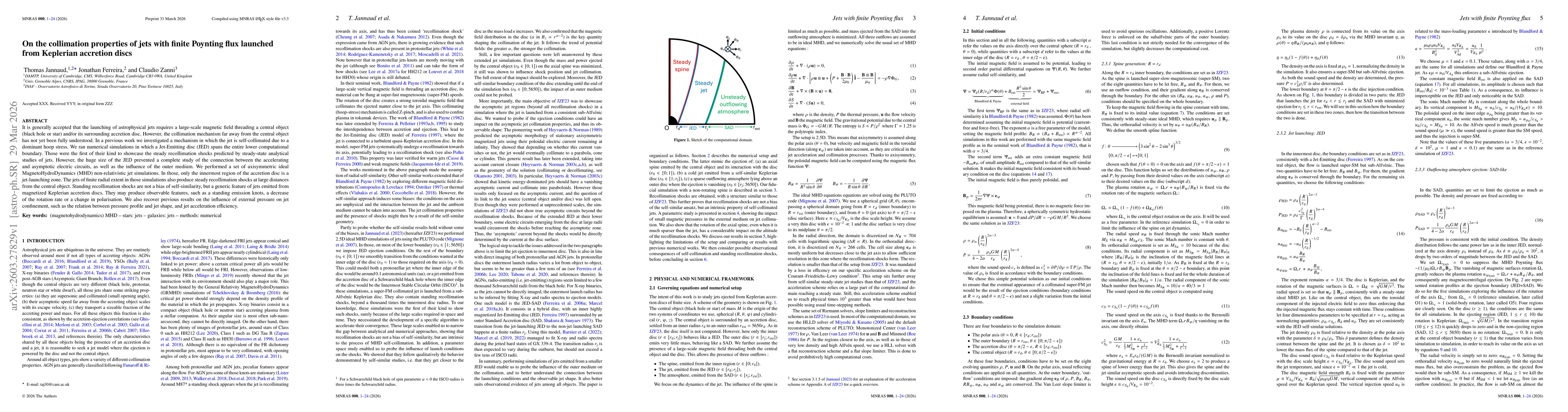 Thumbnail for On the collimation properties of jets with finite Poynting flux launched from Keplerian accretion discs