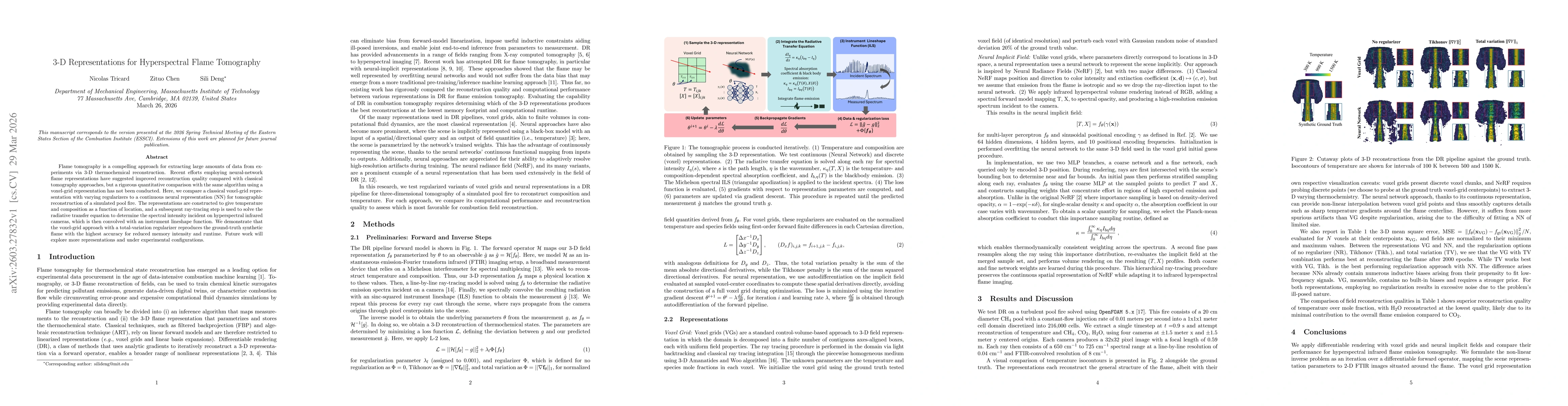 Thumbnail for 3-D Representations for Hyperspectral Flame Tomography