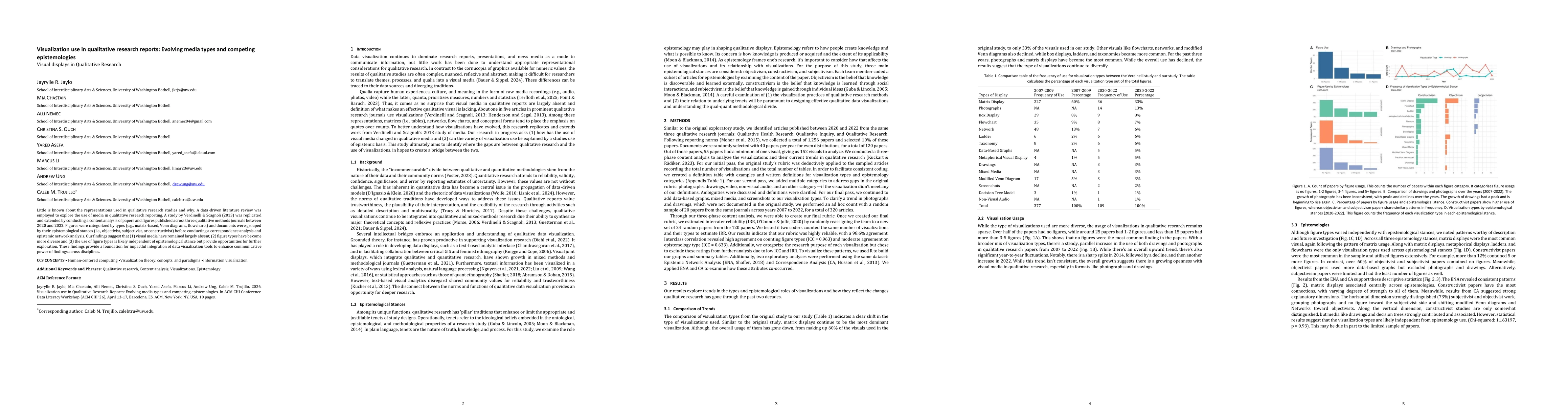 Thumbnail for Visualization use in qualitative research reports: Evolving media types and competing epistemologies