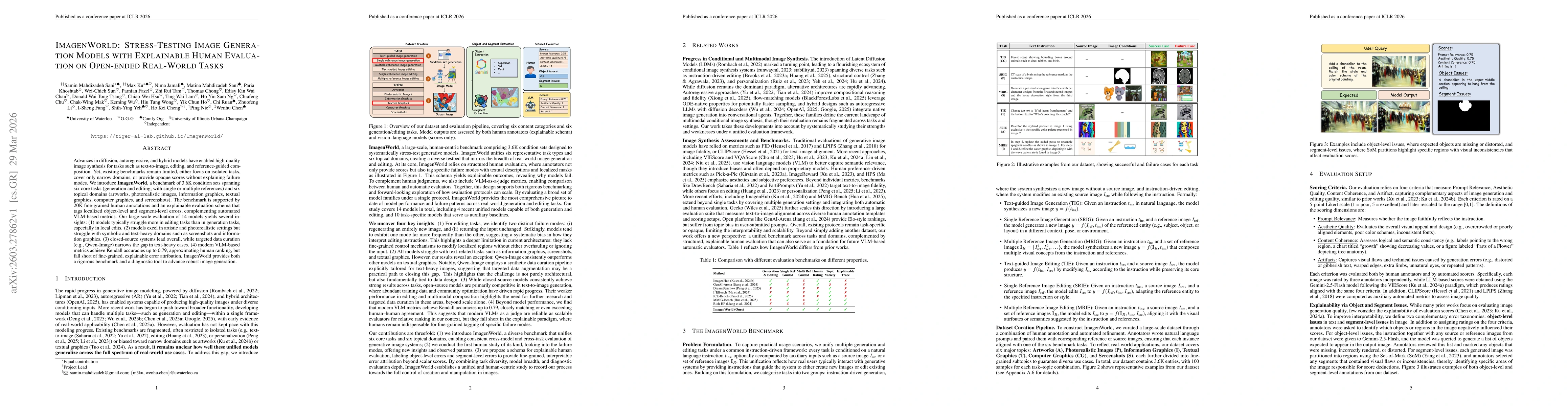 Thumbnail for ImagenWorld: Stress-Testing Image Generation Models with Explainable Human Evaluation on Open-ended Real-World Tasks