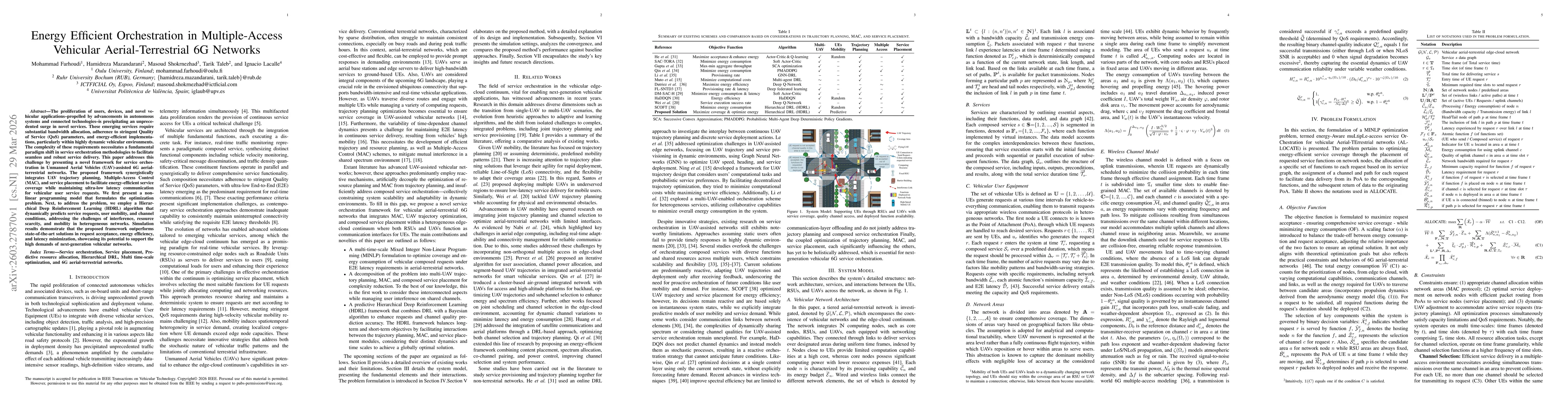 Thumbnail for Energy Efficient Orchestration in Multiple-Access Vehicular Aerial-Terrestrial 6G Networks