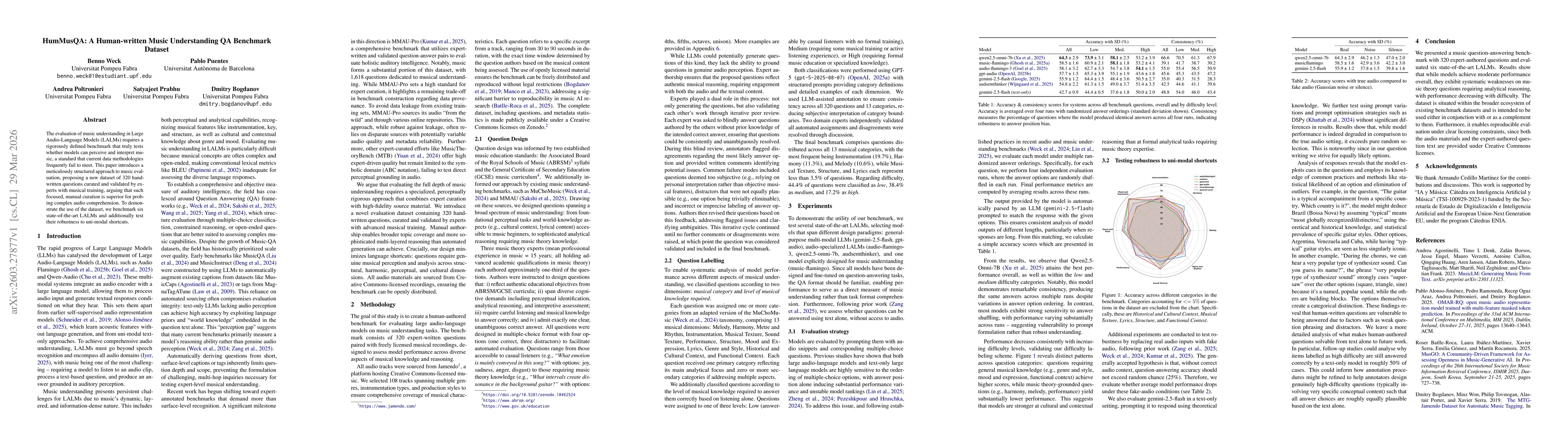 Thumbnail for HumMusQA: A Human-written Music Understanding QA Benchmark Dataset