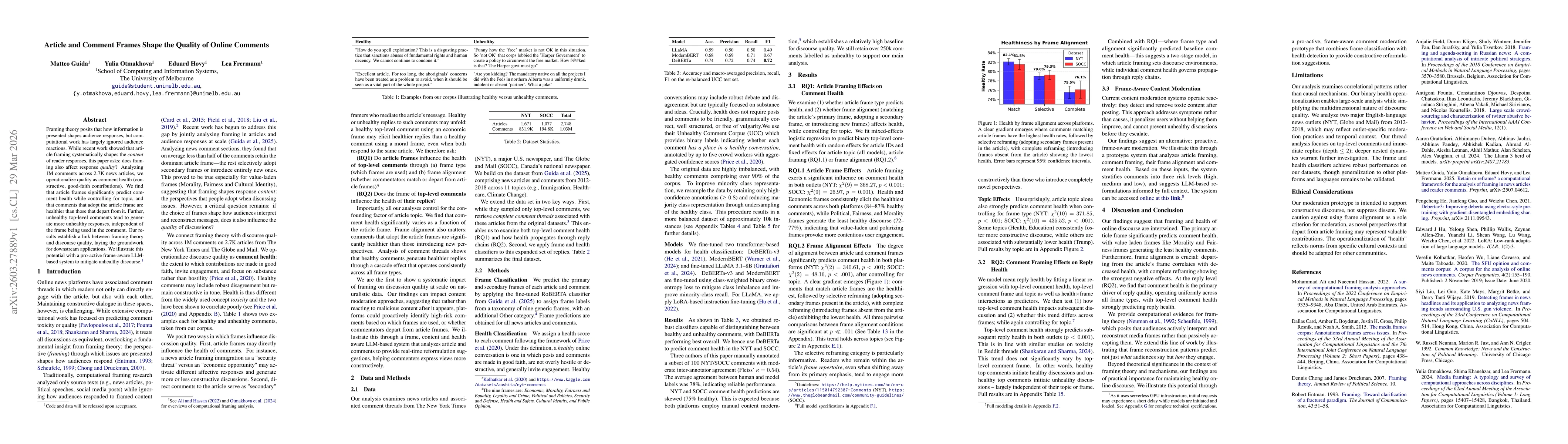 Thumbnail for Article and Comment Frames Shape the Quality of Online Comments