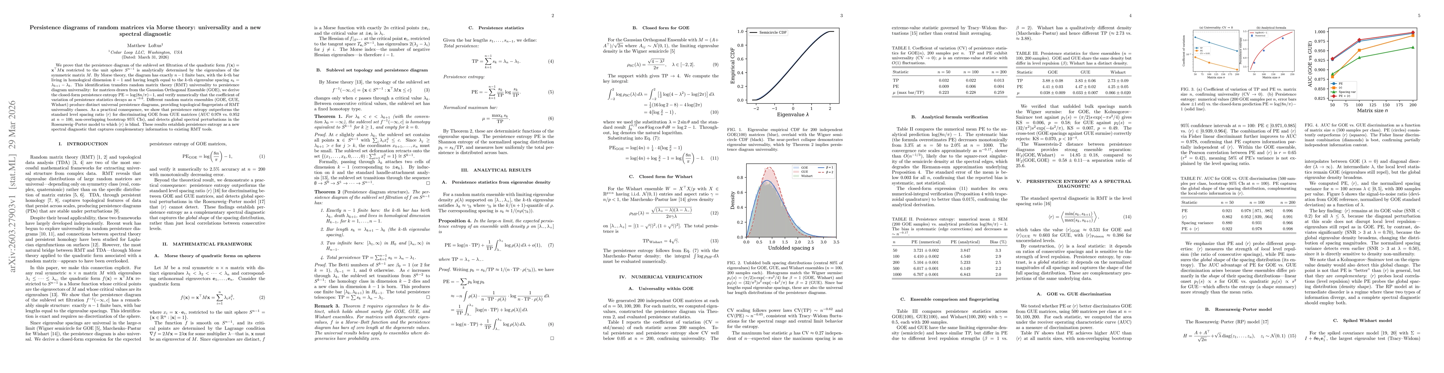 Thumbnail for Persistence diagrams of random matrices via Morse theory: universality and a new spectral diagnostic