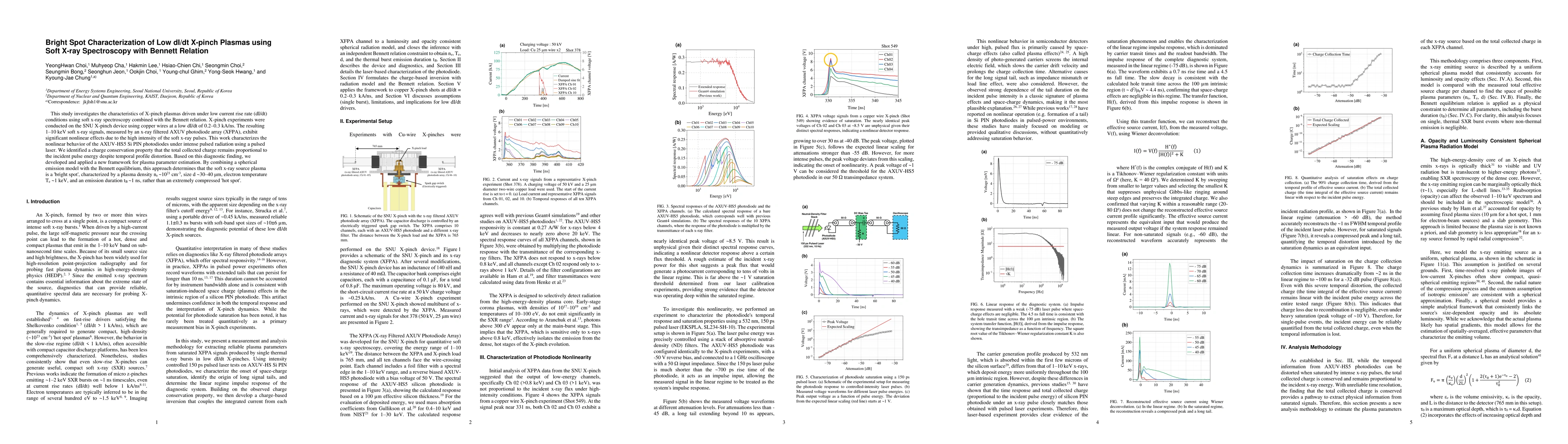 Thumbnail for Bright Spot Characterization of Low dI/dt X-pinch Plasmas using Soft X-ray Spectroscopy with Bennett Relation