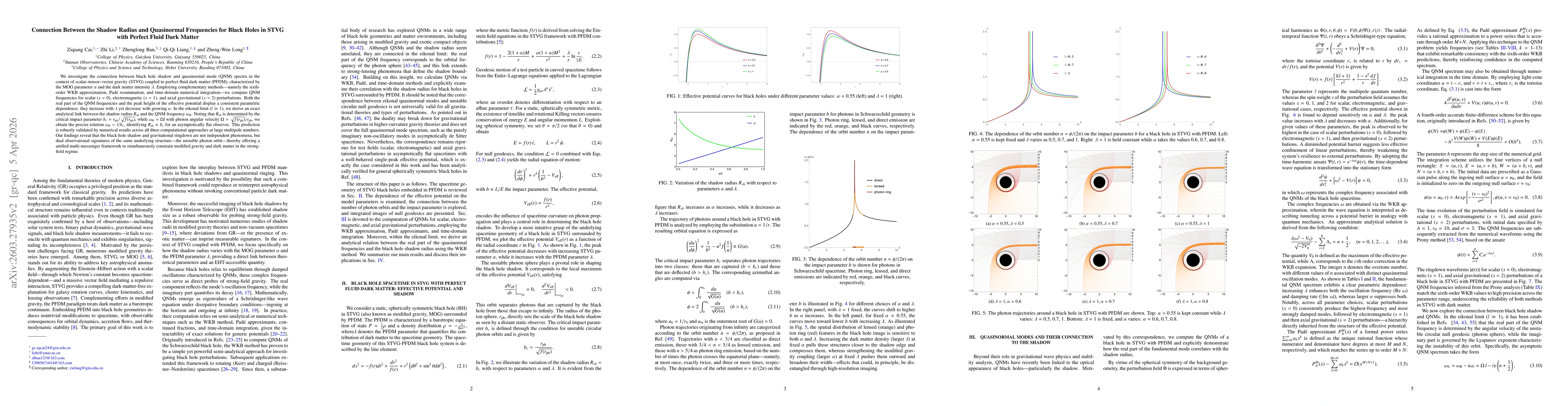 Thumbnail for Connection Between the Shadow Radius and Quasinormal Frequencies for Black Holes in STVG with Perfect Fluid Dark Matter