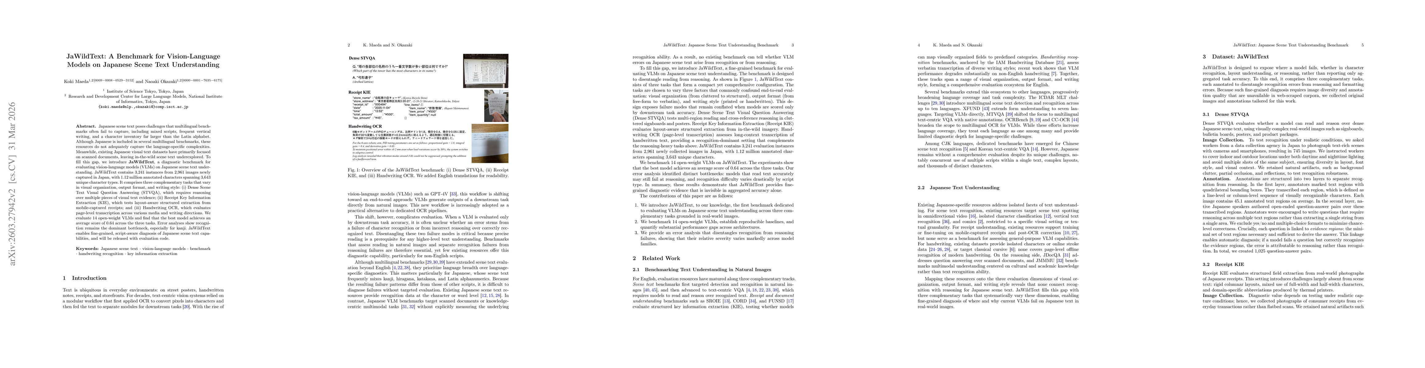Thumbnail for JaWildText: A Benchmark for Vision-Language Models on Japanese Scene Text Understanding