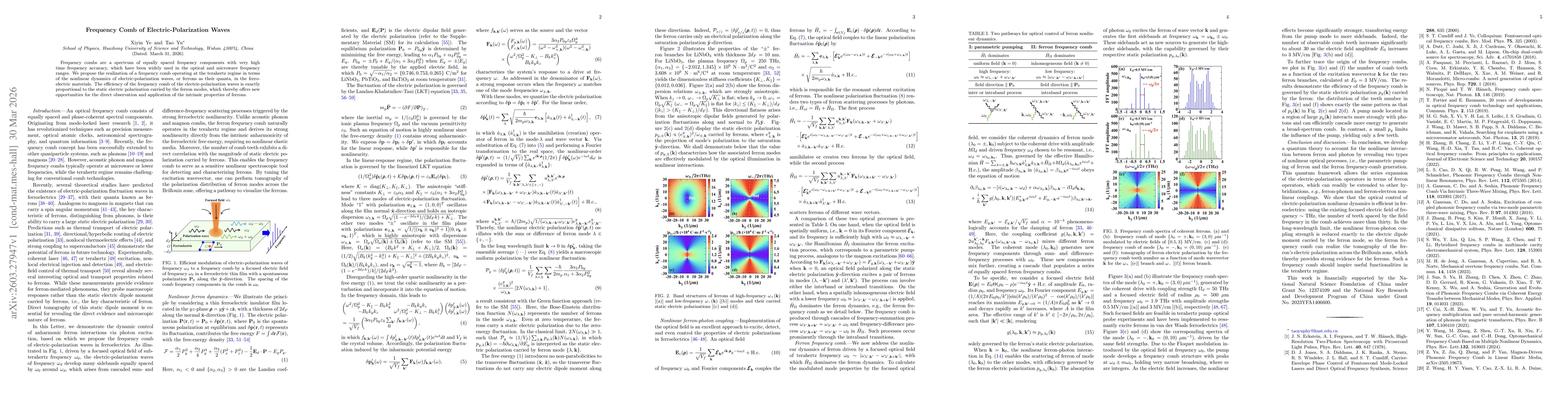Thumbnail for Frequency Comb of Electric-Polarization Waves