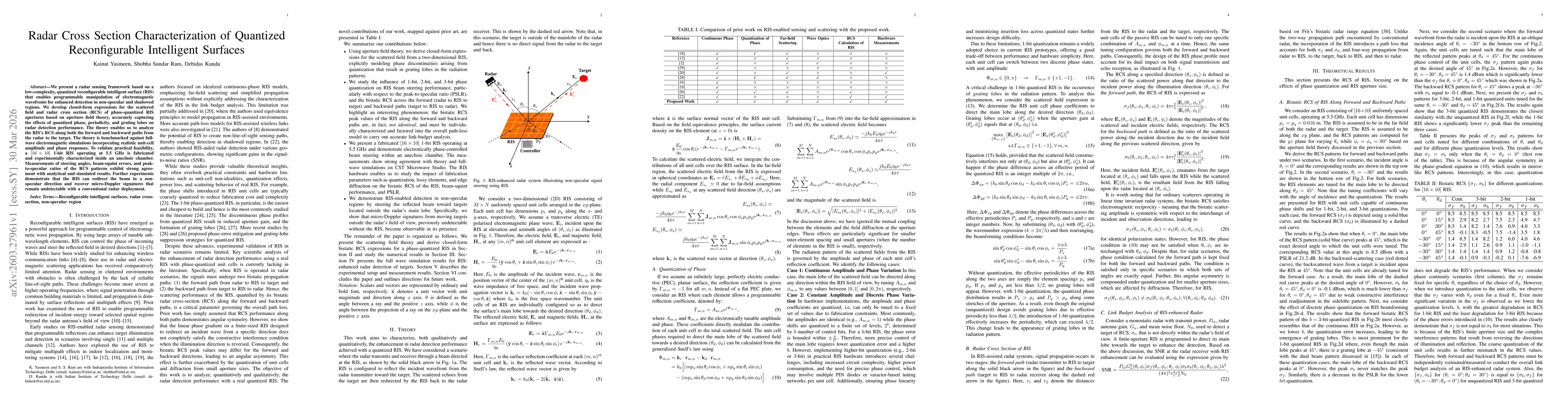 Thumbnail for Radar Cross Section Characterization of Quantized Reconfigurable Intelligent Surfaces