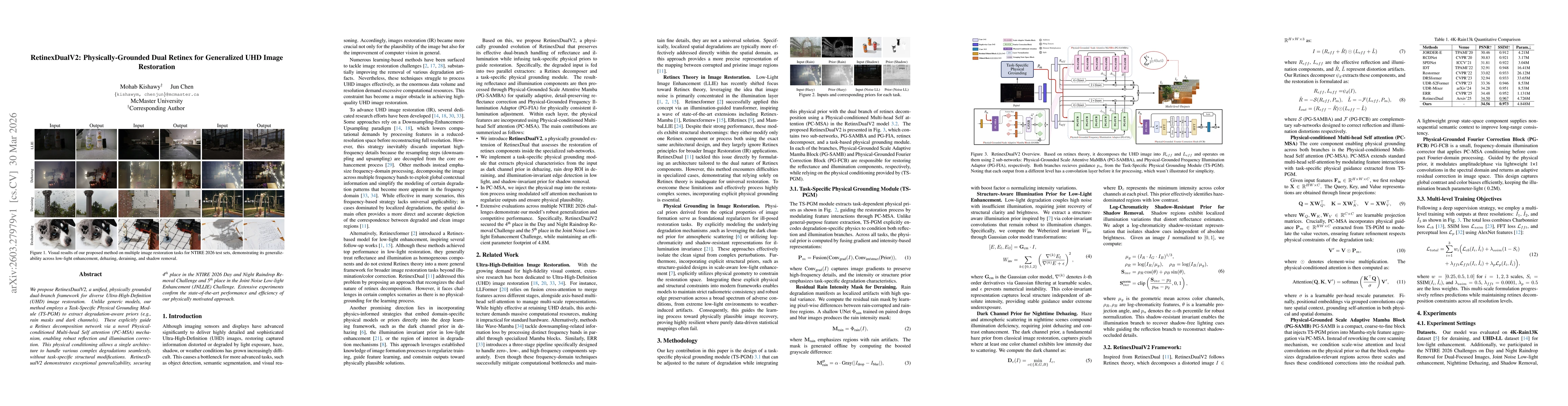 Thumbnail for RetinexDualV2: Physically-Grounded Dual Retinex for Generalized UHD Image Restoration