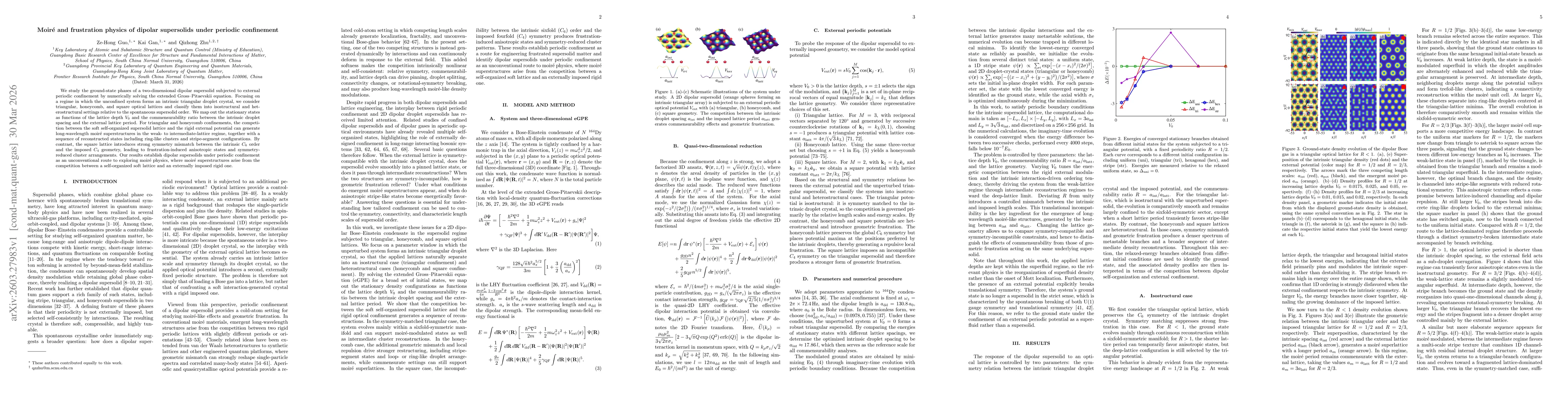 Thumbnail for Moiré and frustration physics of dipolar supersolids under periodic confinement