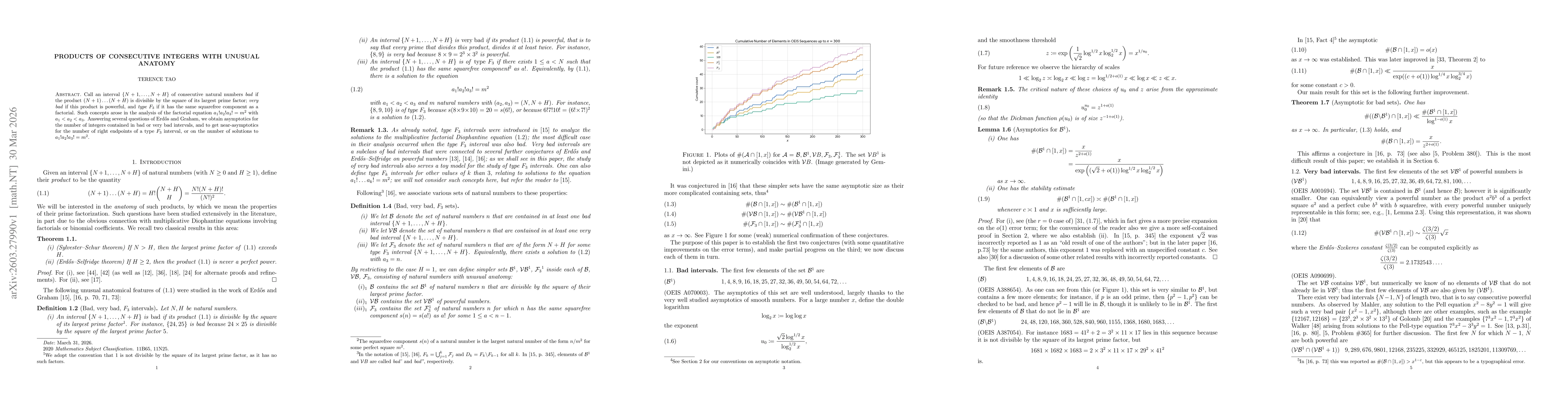 Thumbnail for Products of consecutive integers with unusual anatomy