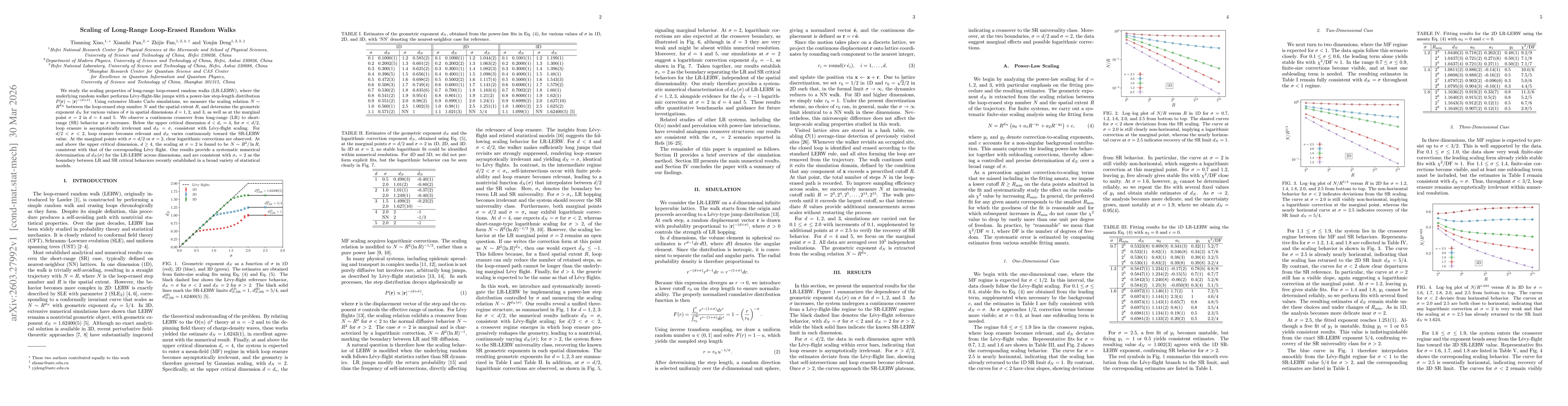 Thumbnail for Scaling of Long-Range Loop-Erased Random Walks