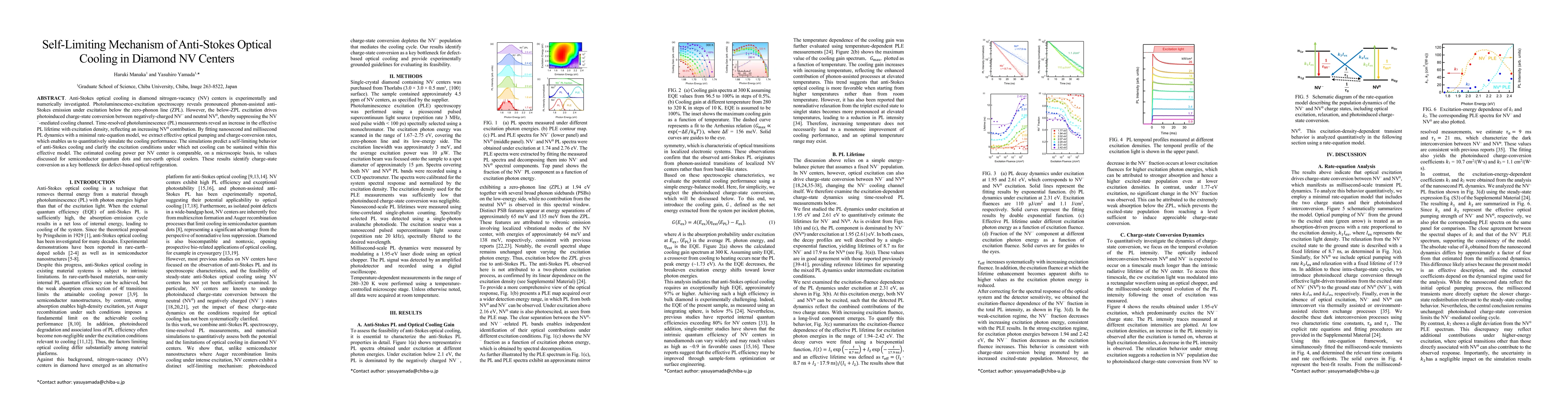 Thumbnail for Self-Limiting Mechanism of Anti-Stokes Optical Cooling in Diamond NV Centers
