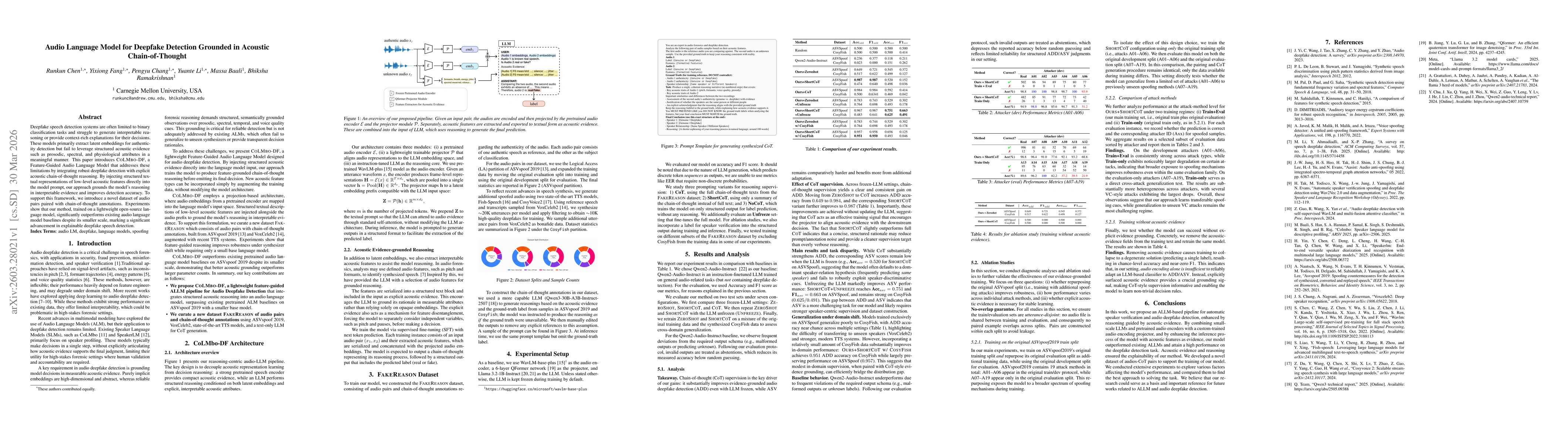 Thumbnail for Audio Language Model for Deepfake Detection Grounded in Acoustic Chain-of-Thought