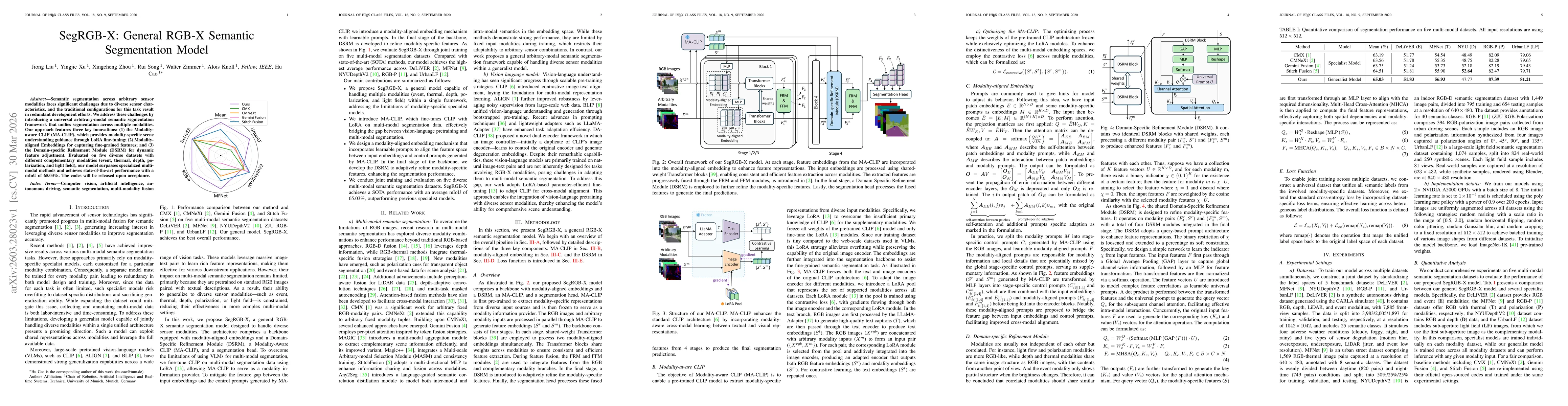 Thumbnail for SegRGB-X: General RGB-X Semantic Segmentation Model