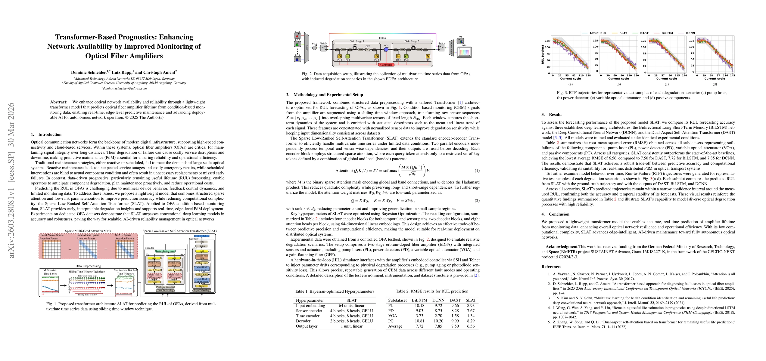 Thumbnail for Transformer-Based Prognostics: Enhancing Network Availability by Improved Monitoring of Optical Fiber Amplifiers