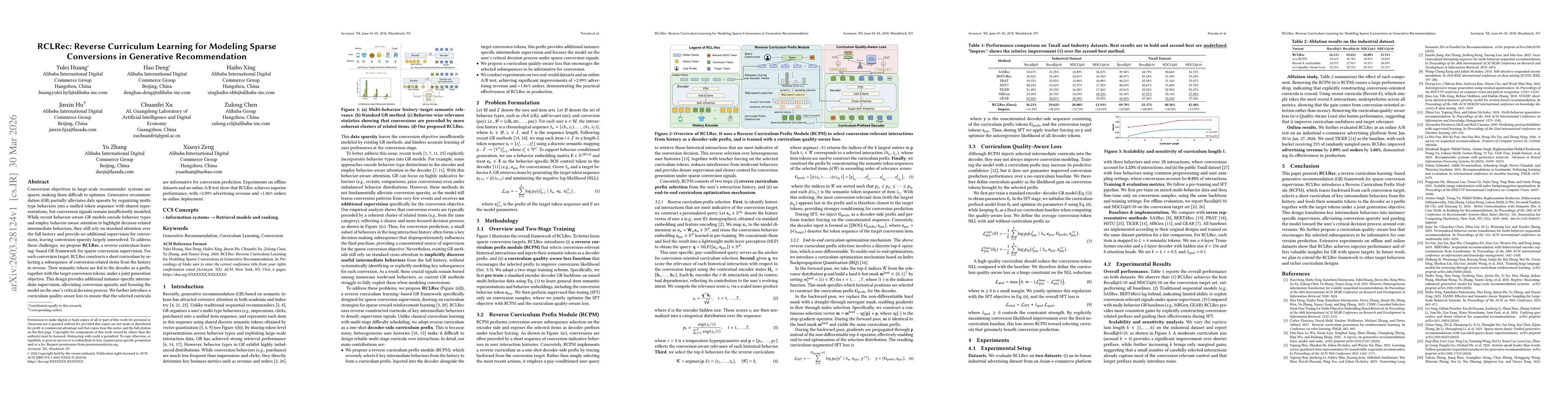 Thumbnail for RCLRec: Reverse Curriculum Learning for Modeling Sparse Conversions in Generative Recommendation