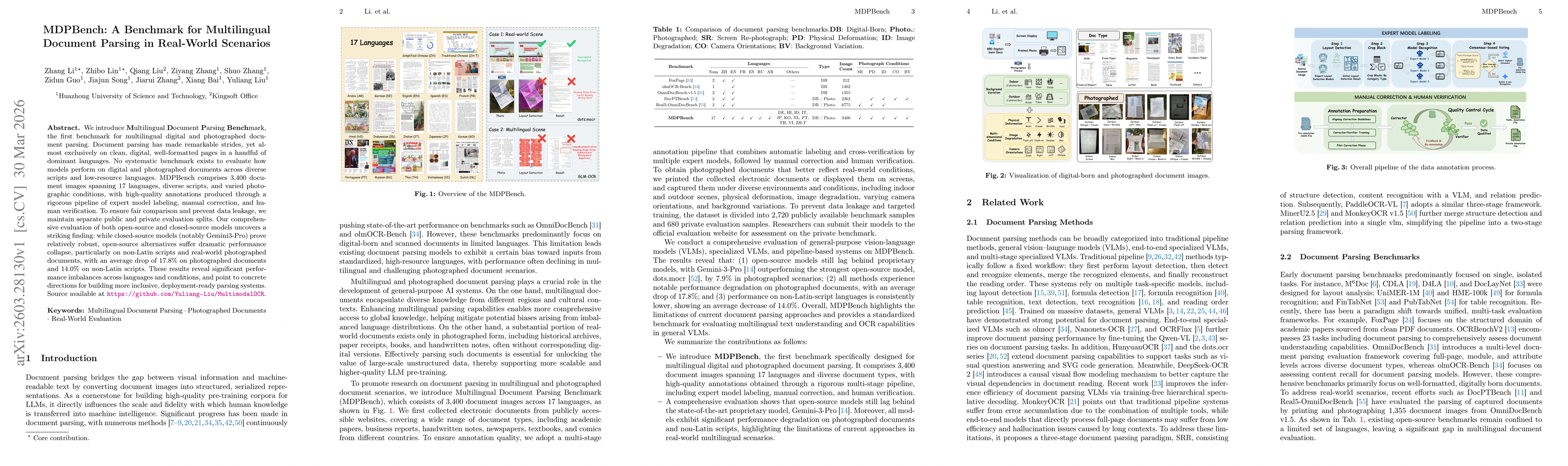 Thumbnail for MDPBench: A Benchmark for Multilingual Document Parsing in Real-World Scenarios