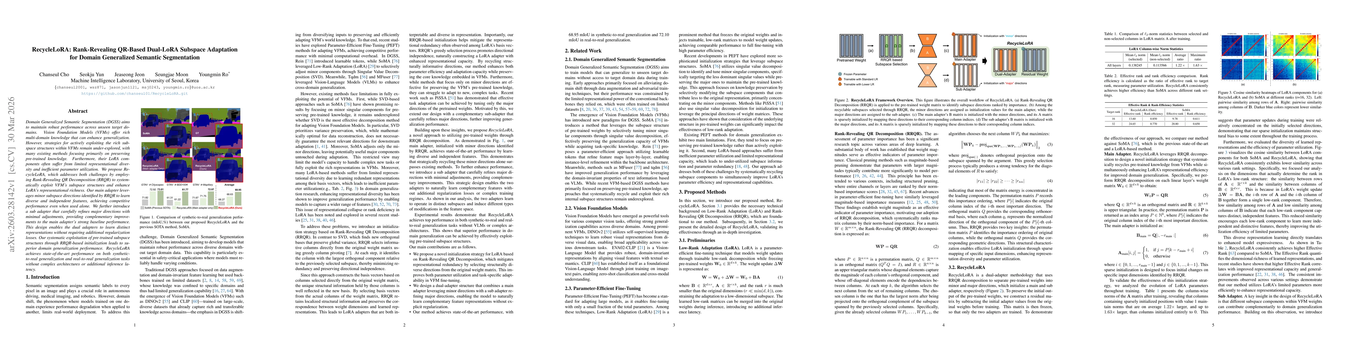 Thumbnail for RecycleLoRA: Rank-Revealing QR-Based Dual-LoRA Subspace Adaptation for Domain Generalized Semantic Segmentation