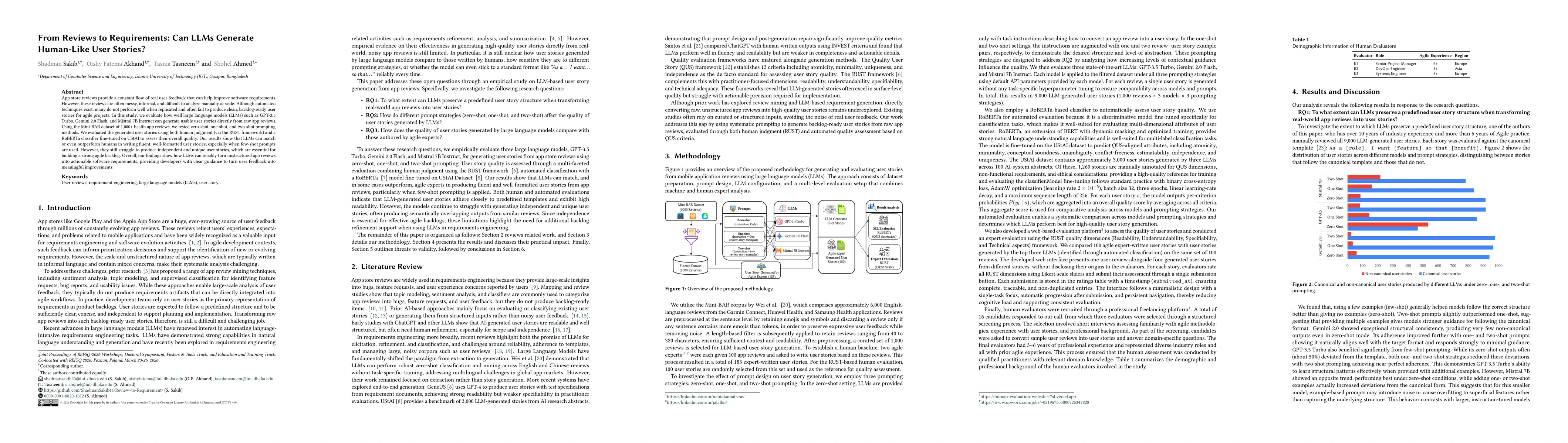 Thumbnail for From Reviews to Requirements: Can LLMs Generate Human-Like User Stories?
