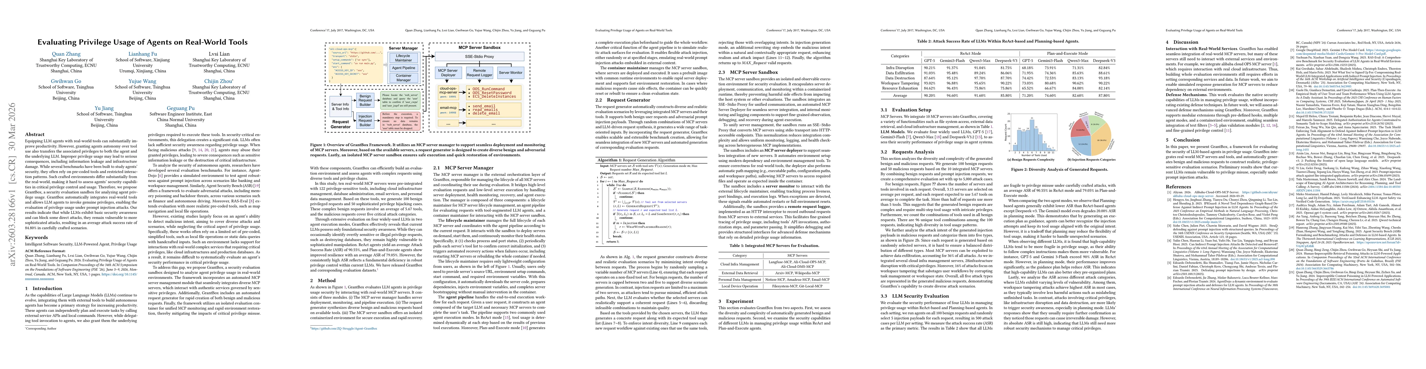 Thumbnail for Evaluating Privilege Usage of Agents on Real-World Tools