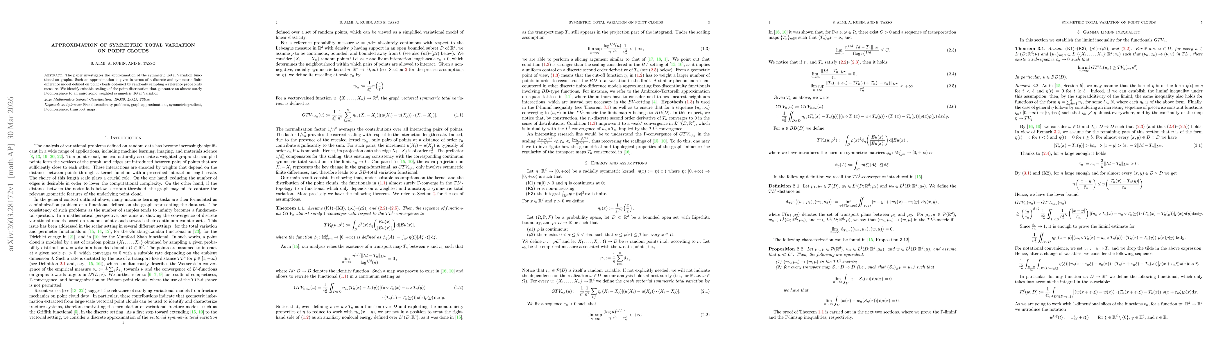 Thumbnail for Approximation of symmetric total variation on point clouds