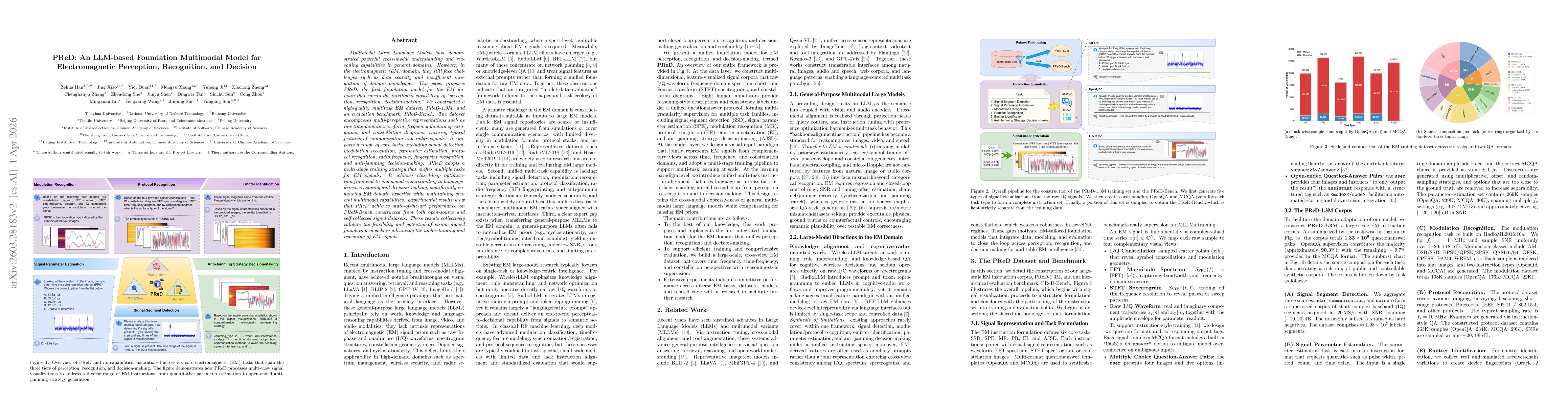 Thumbnail for PReD: An LLM-based Foundation Multimodal Model for Electromagnetic Perception, Recognition, and Decision