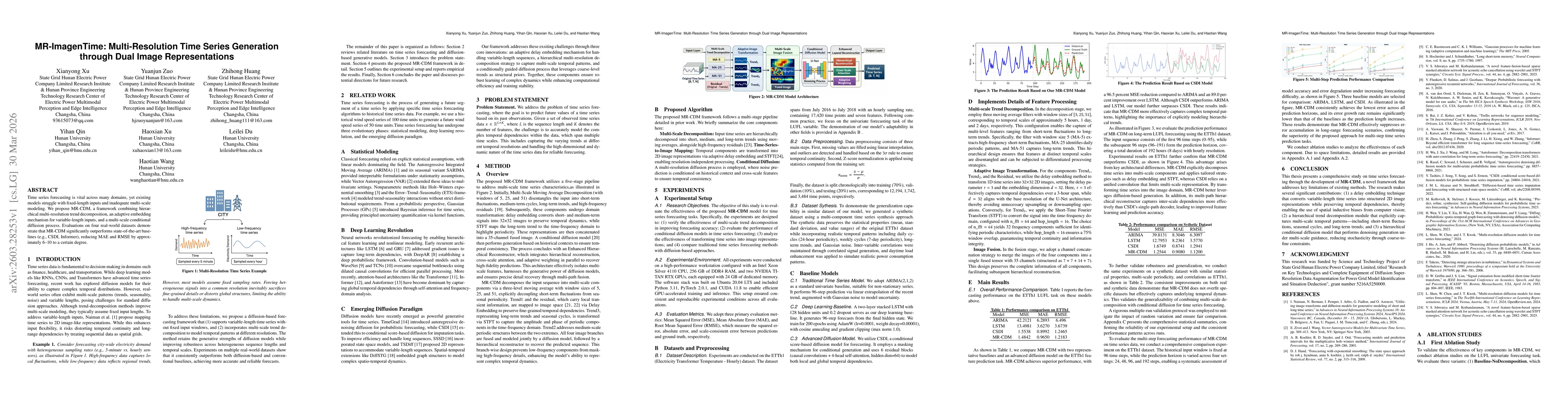 Thumbnail for MR-ImagenTime: Multi-Resolution Time Series Generation through Dual Image Representations
