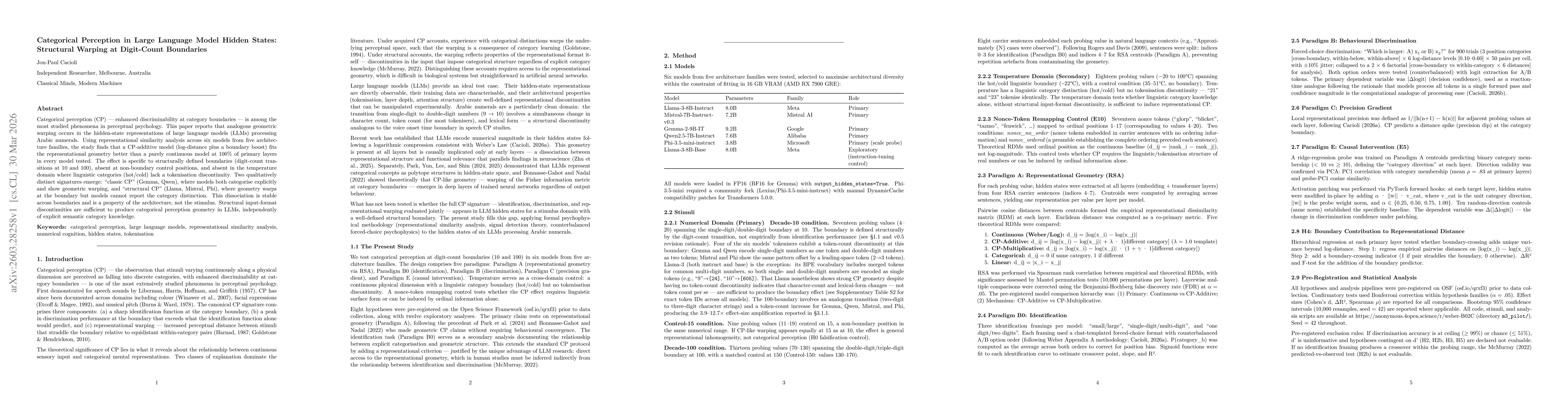 Thumbnail for Categorical Perception in Large Language Model Hidden States: Structural Warping at Digit-Count Boundaries