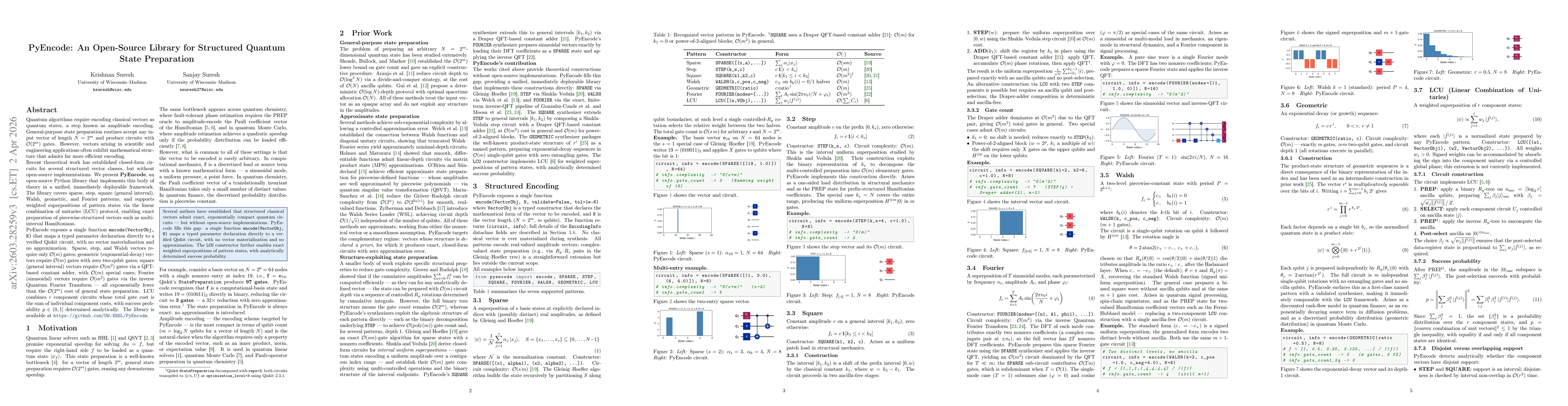 Thumbnail for PyEncode: An Open-Source Library for Structured Quantum State Preparation