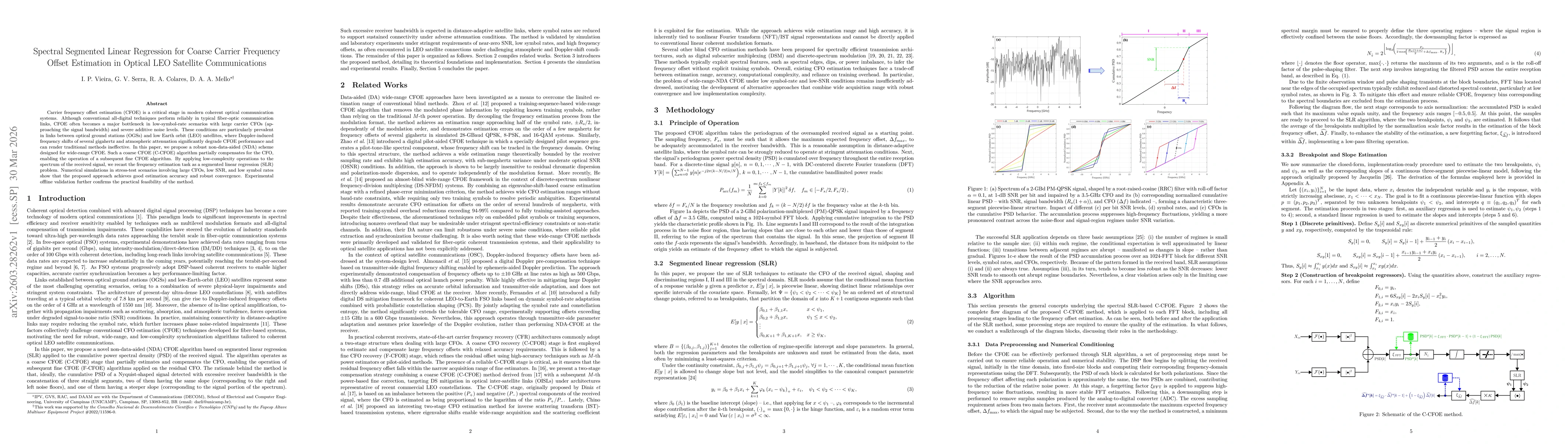 Thumbnail for Spectral Segmented Linear Regression for Coarse Carrier Frequency Offset Estimation in Optical LEO Satellite Communications